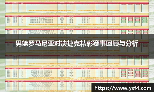 男篮罗马尼亚对决捷克精彩赛事回顾与分析